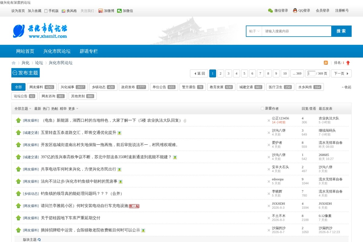 兴化市民论坛