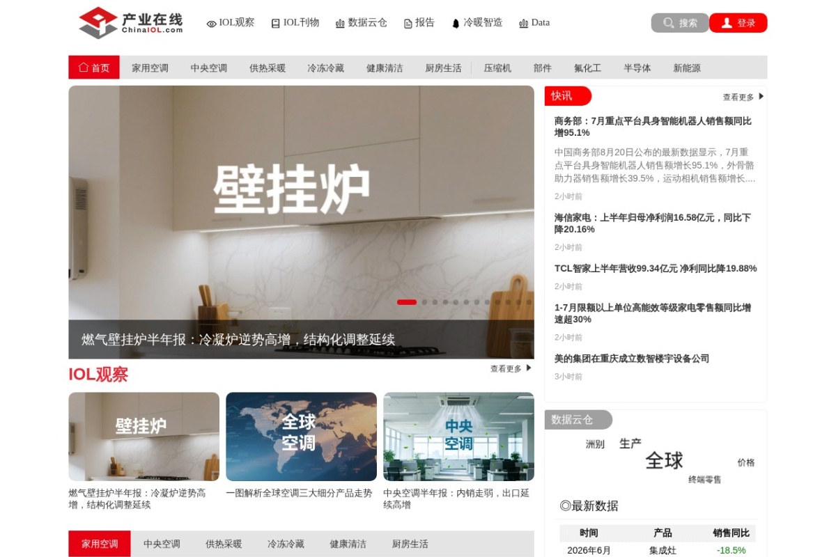 产业在线